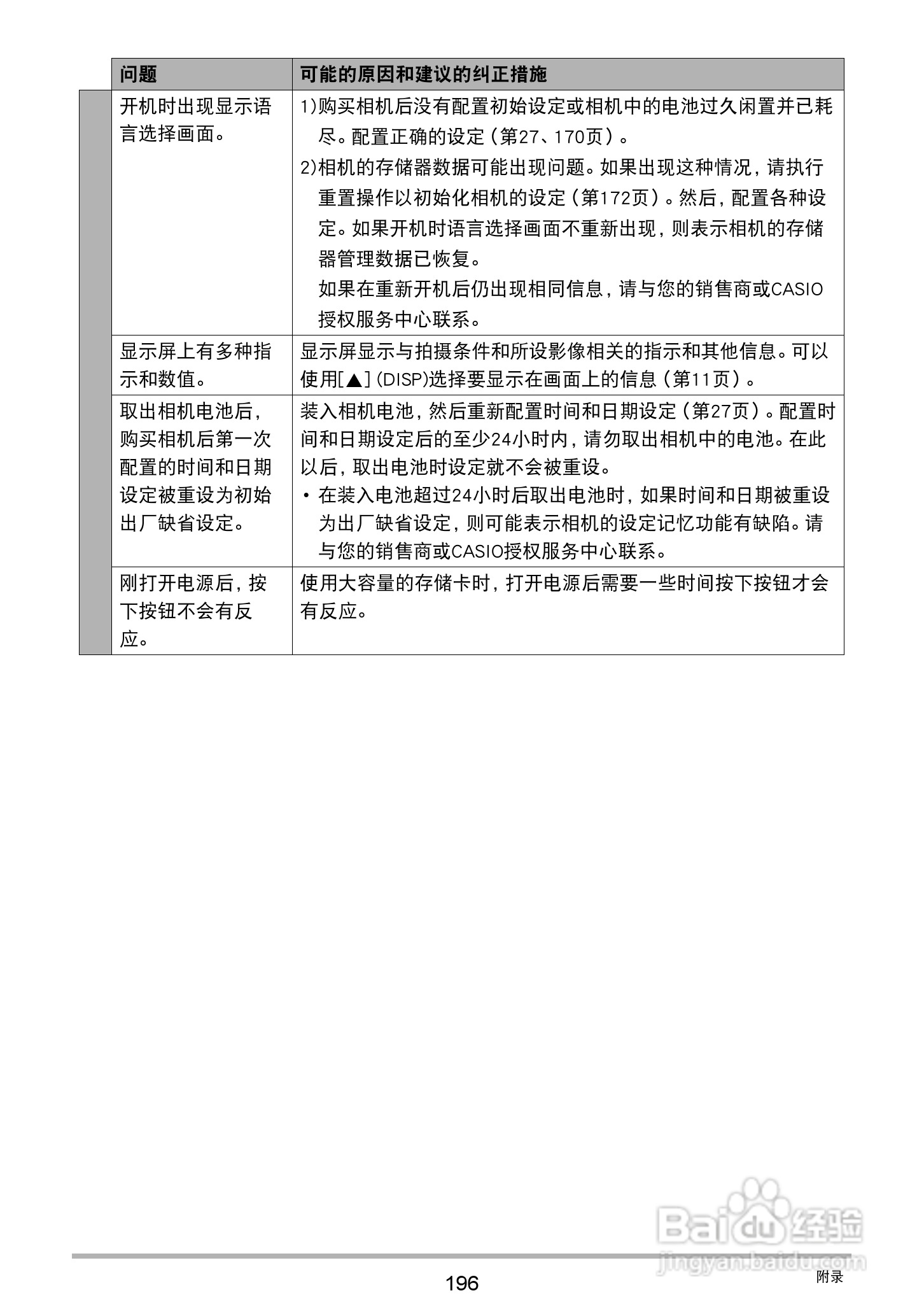 卡西欧 EX-ZR1000数码相机说明书:[20]