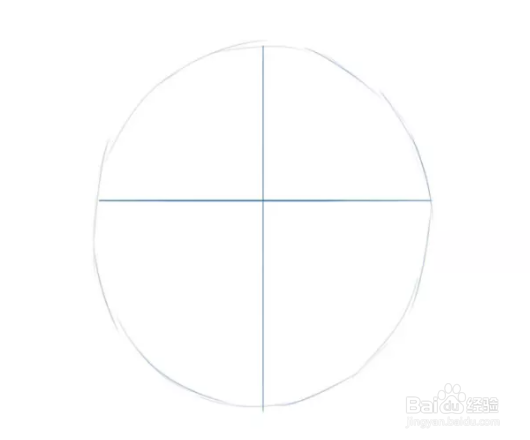 如何画狼的面部