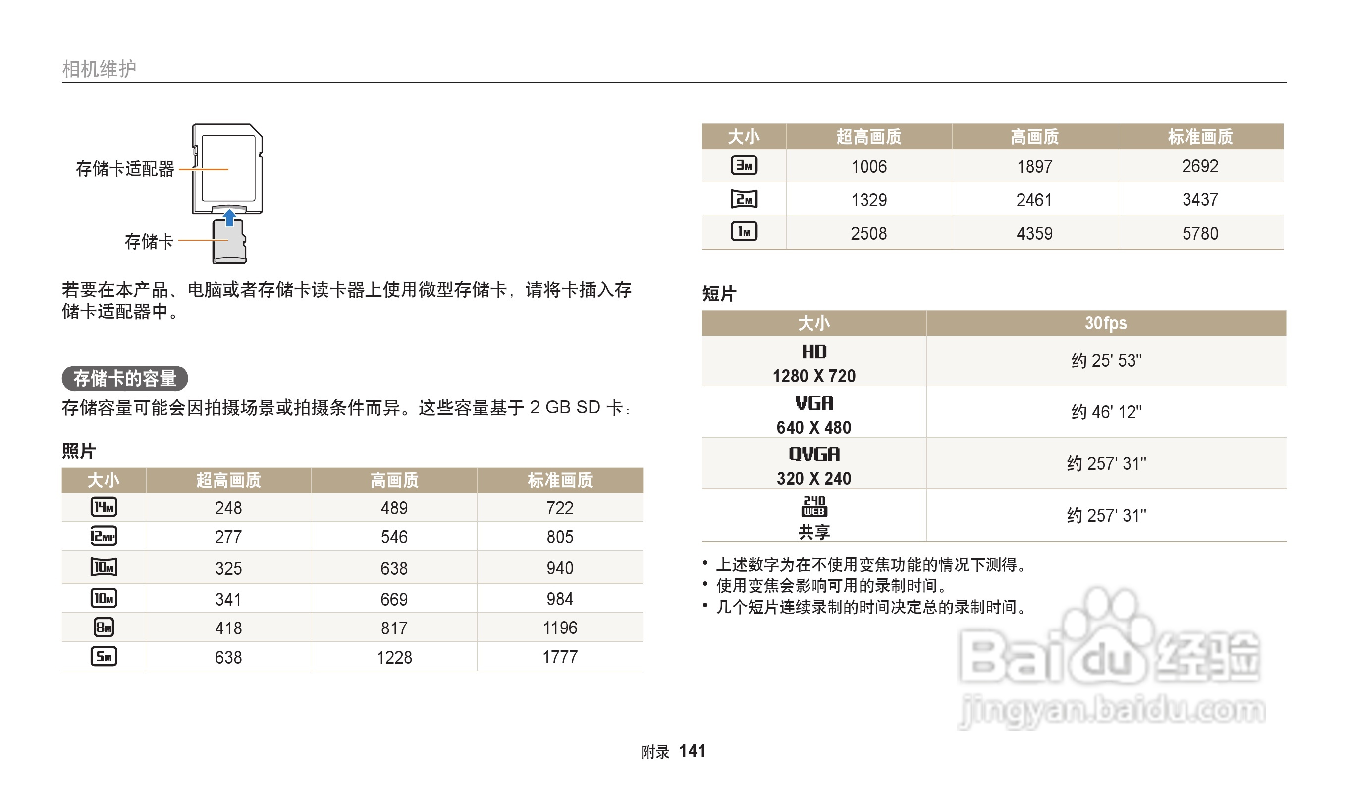 三星WB202F数码相机说明书:[15]