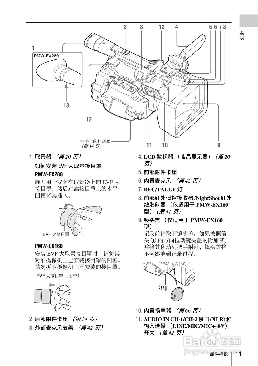 索尼PMW-EX160摄录一体机使用说明书:[2]