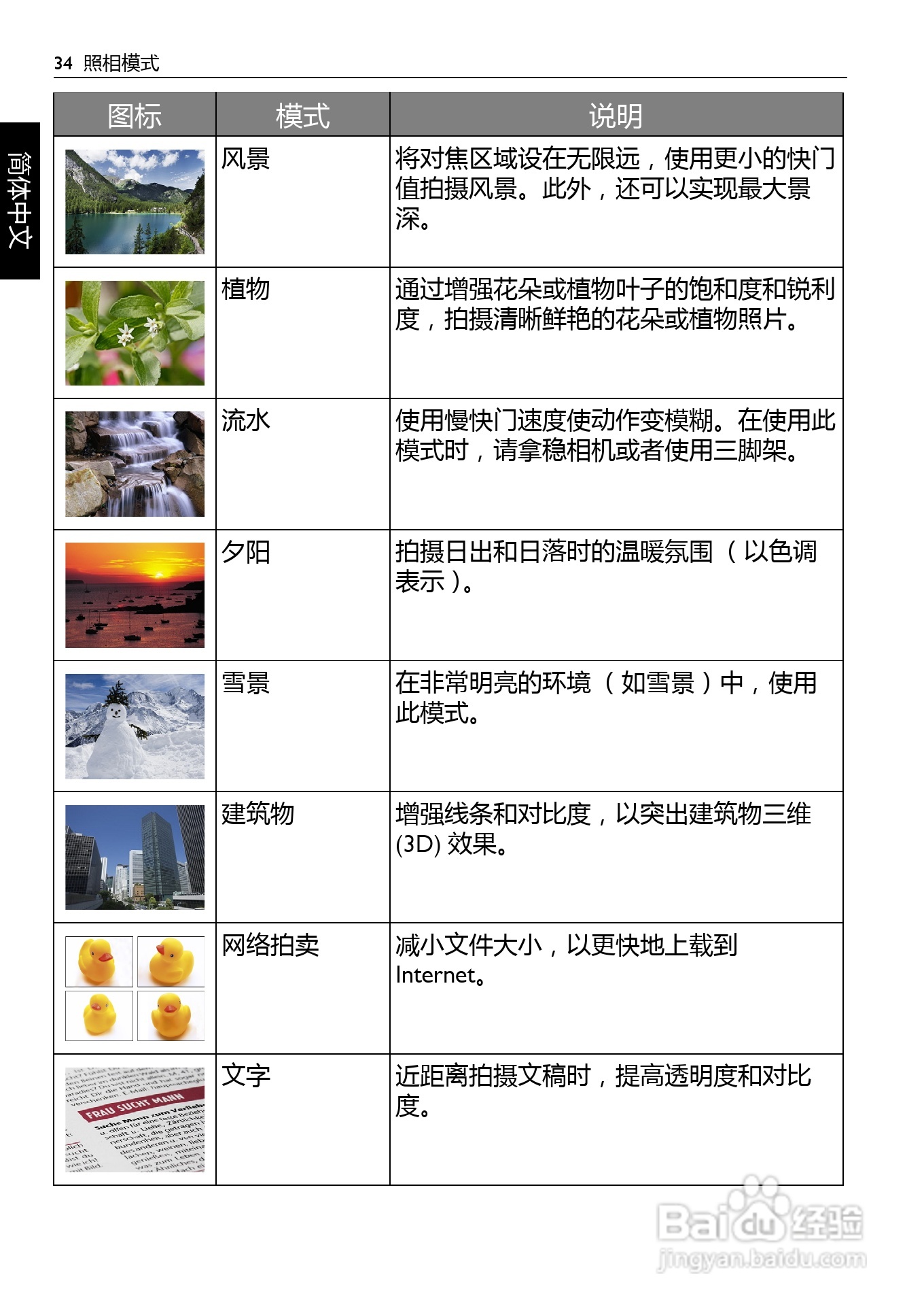 明基LS200数码相机说明书:[4]