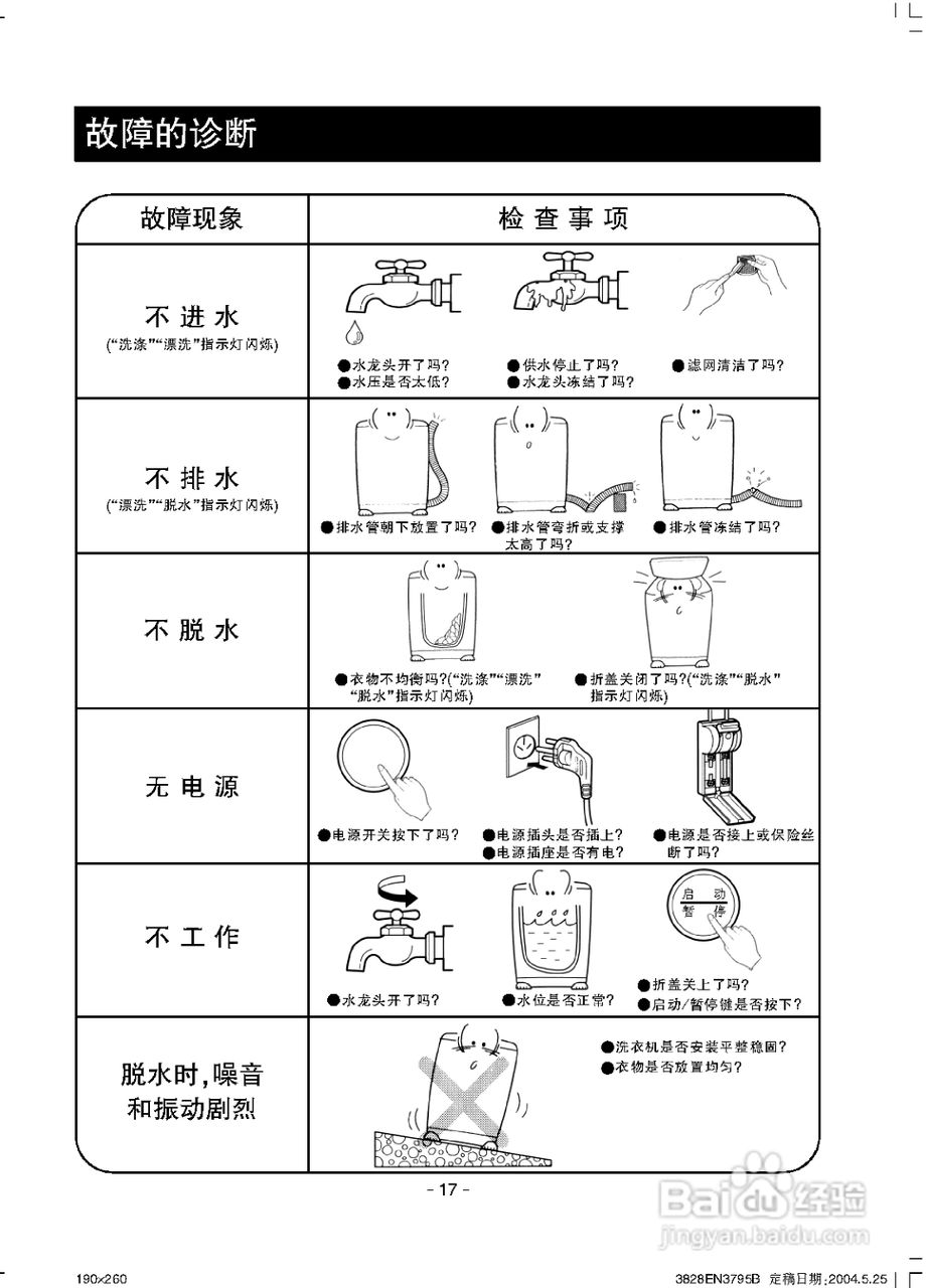 LG XQB42-18洗衣机使用说明书