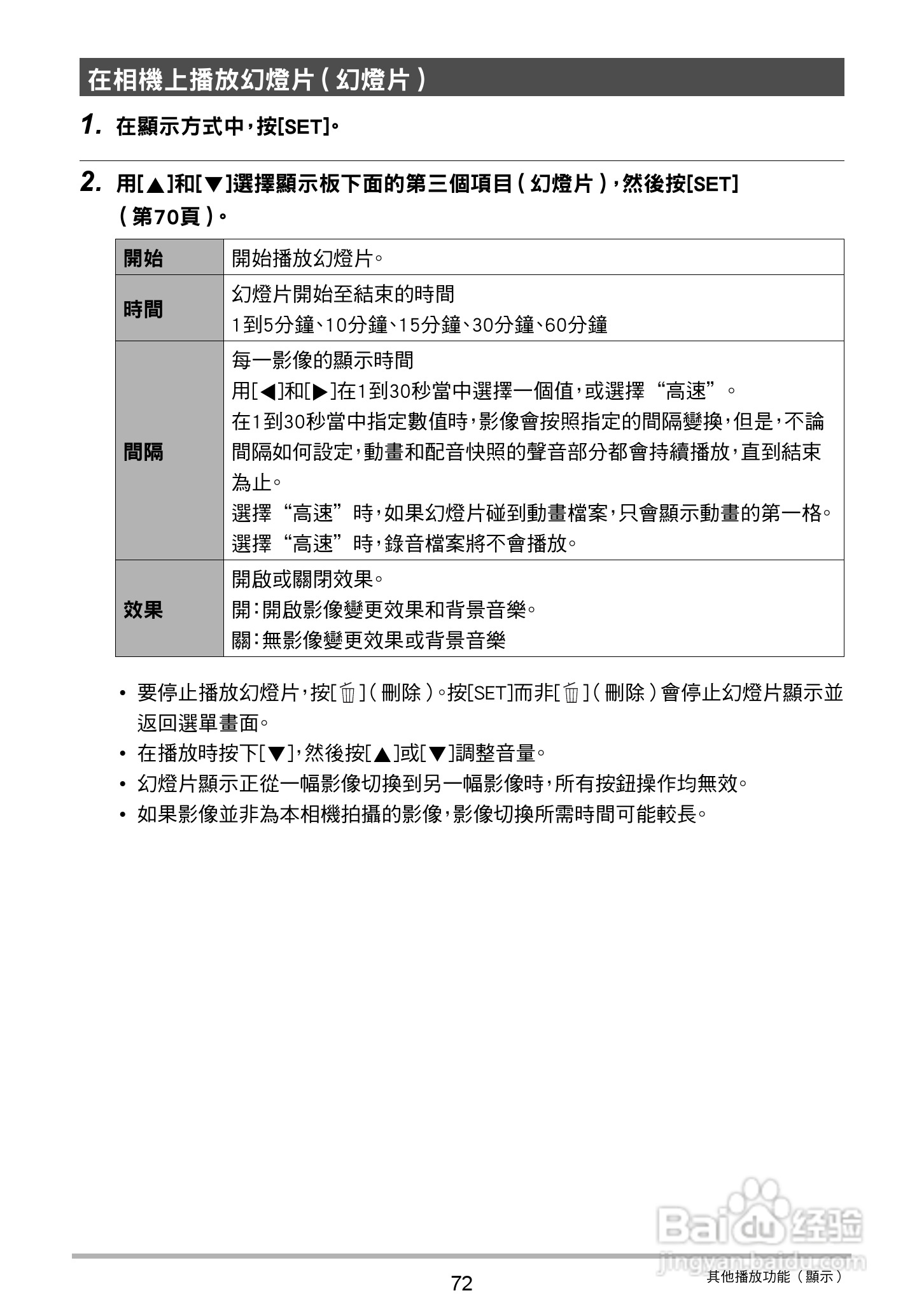卡西欧EX-Z790数码相机说明书:[8]