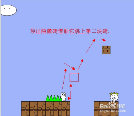 猫里奥经典攻略:第三关