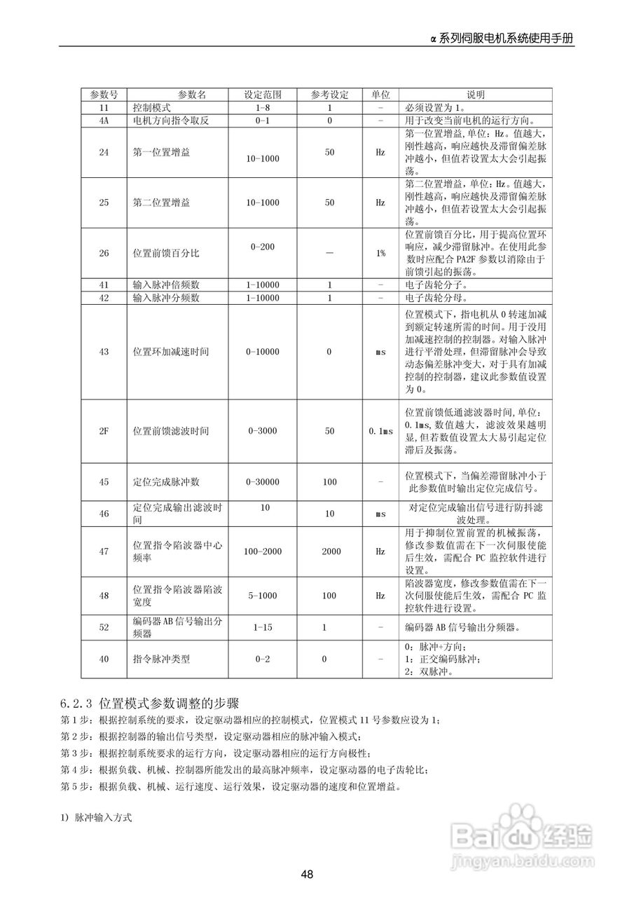 MOTEC_α系列伺服驱动系统使用手册V1.0:[5]