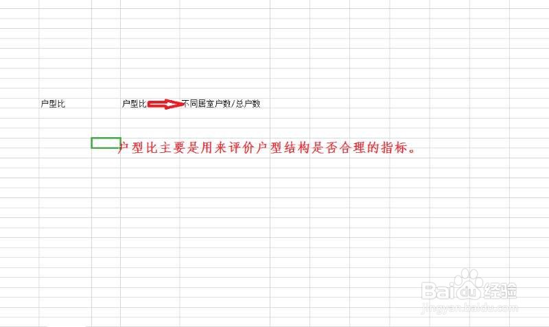 民用住宅建筑设计有哪些评价指标?