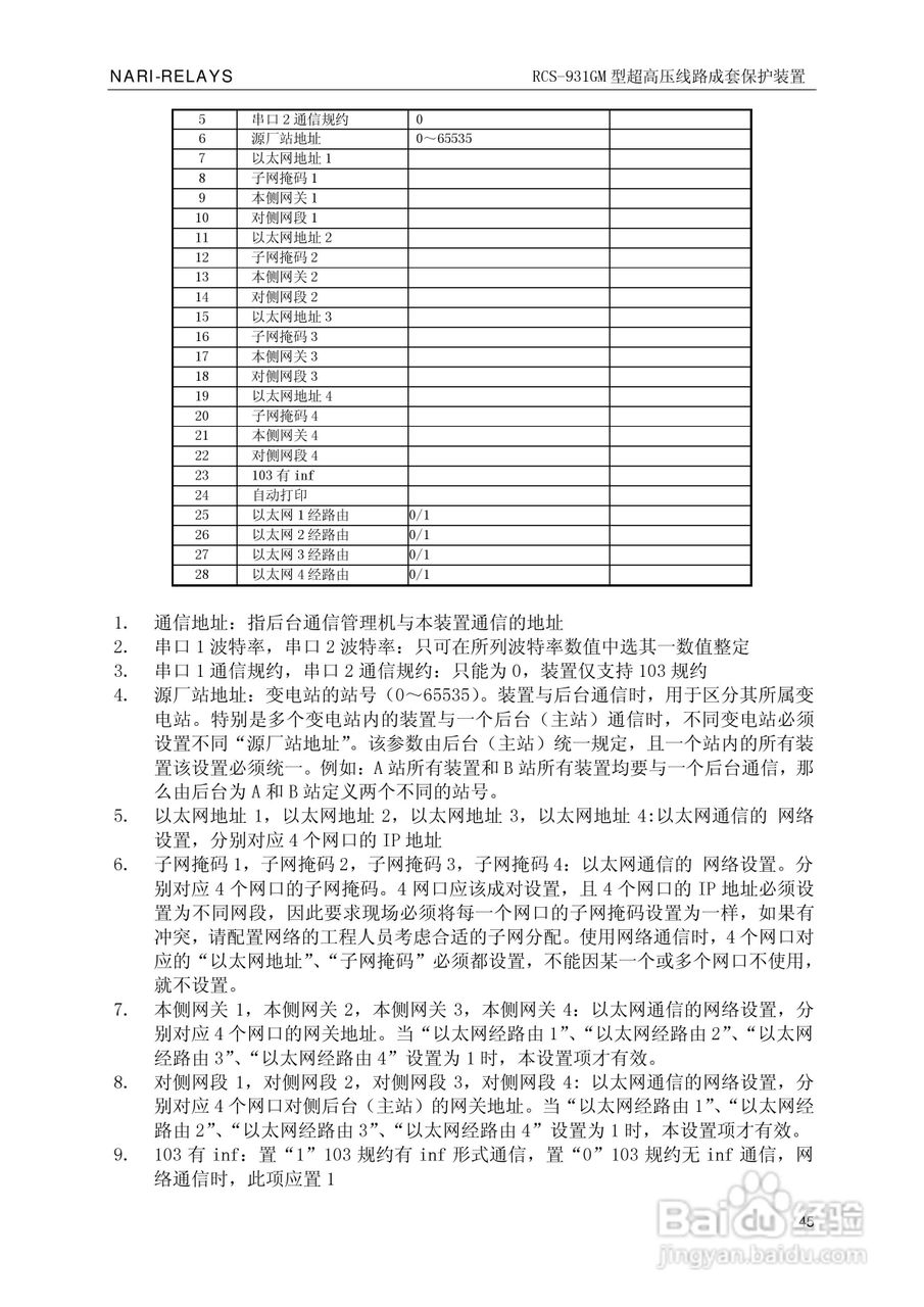 南瑞RCS-931GM型超高压线路电流差动保护装置使用说明:[5]