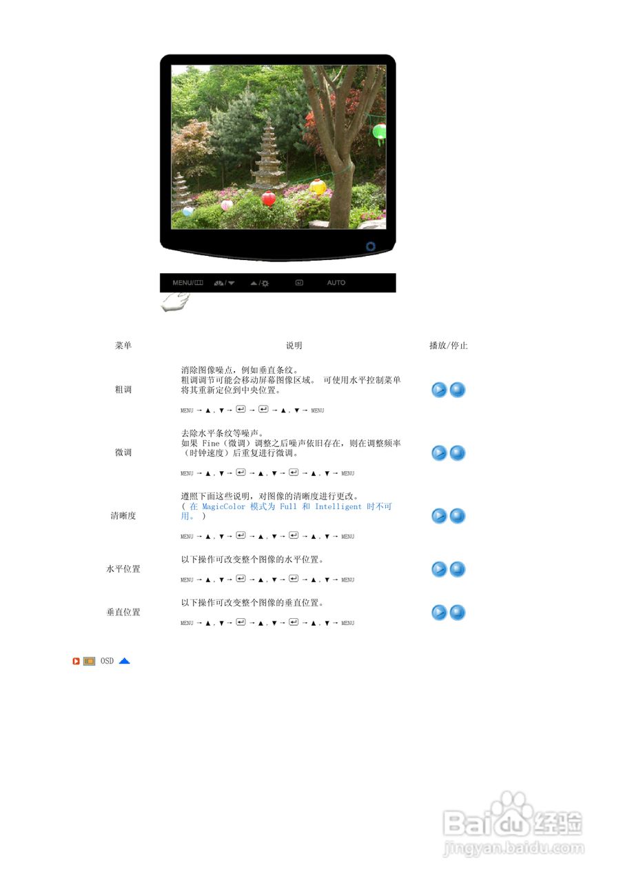 三星932B液晶显示器使用说明书:[4]