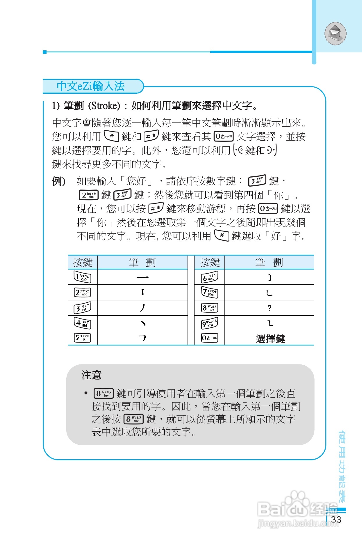 lg g7030手机使用说明书:[4]