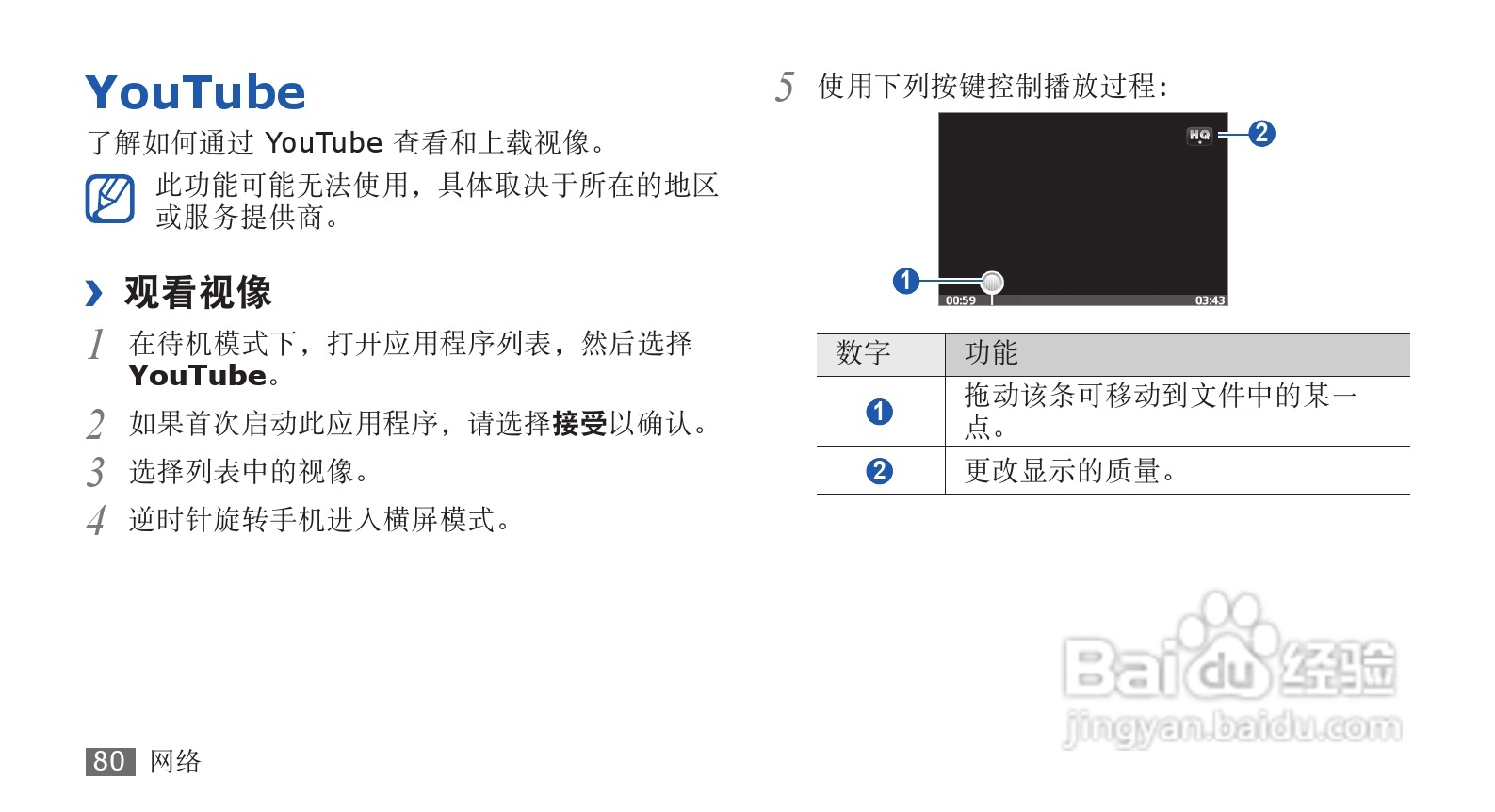 三星GT-S5660手机使用说明书:[9]