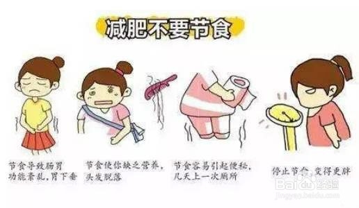 减肥平衡期如何突破