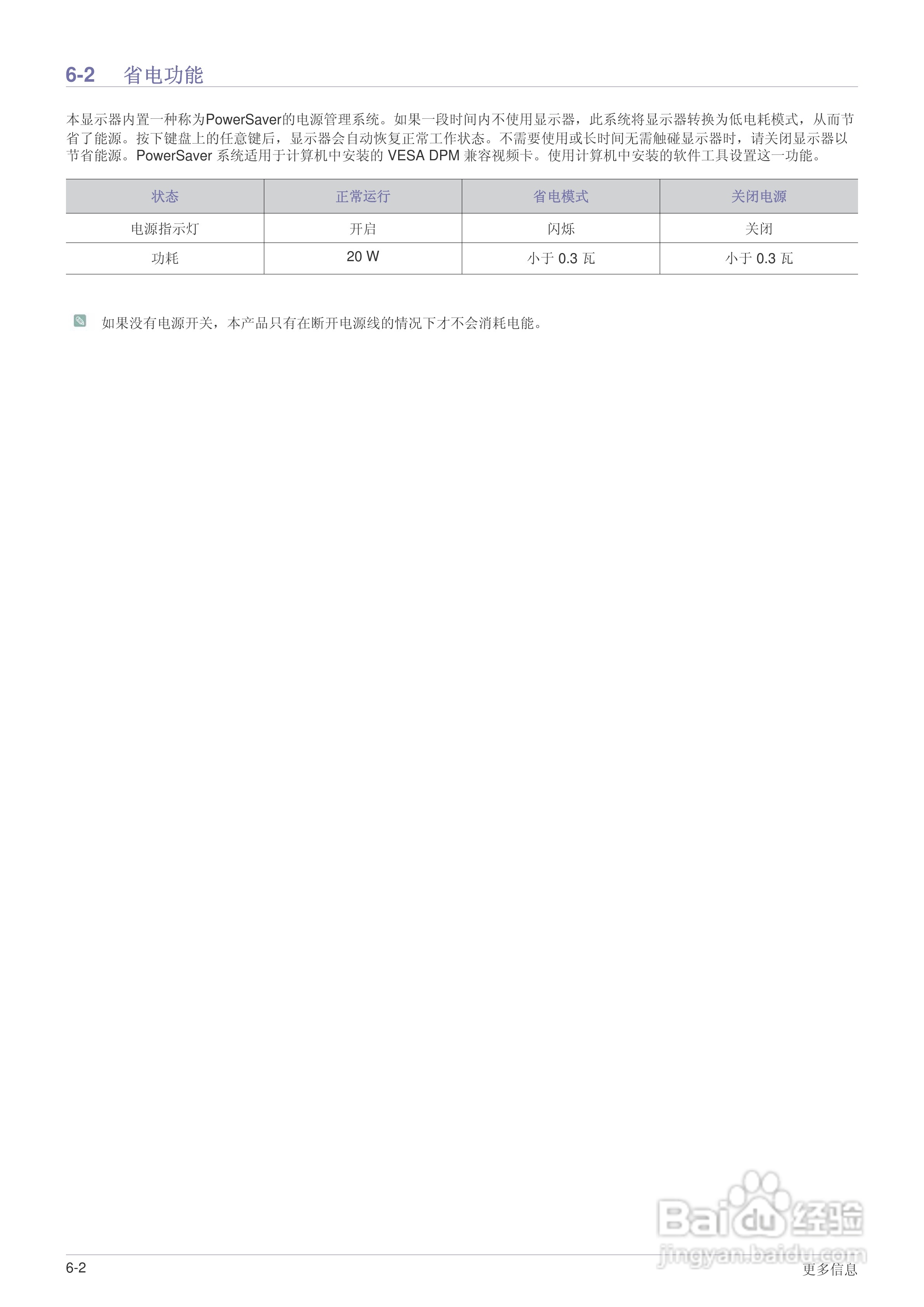三星BX2050液晶显示器使用说明书:[5]