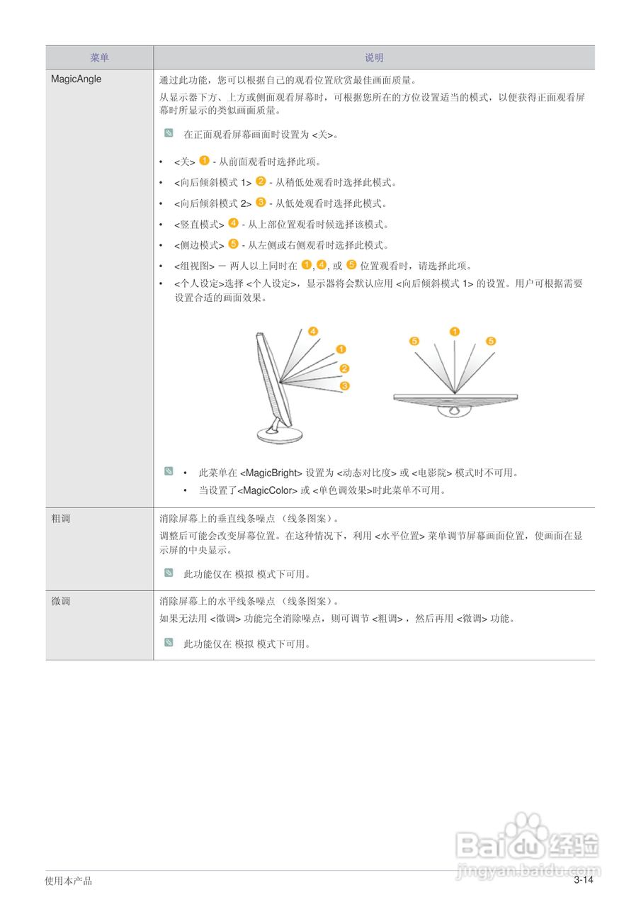 三星BX1950液晶显示器使用说明书:[4]