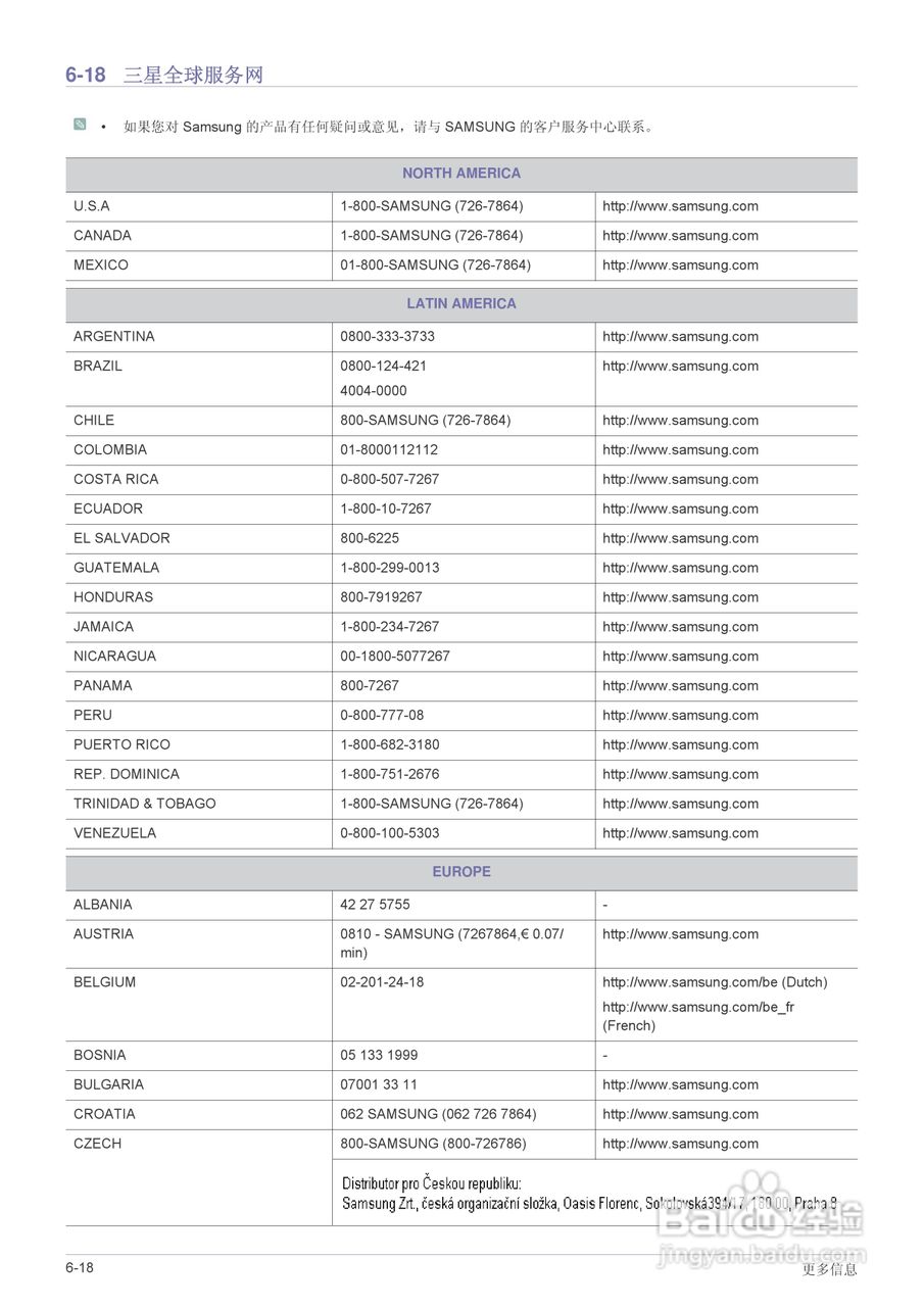 三星S19A300N液晶显示器使用说明书:[7]