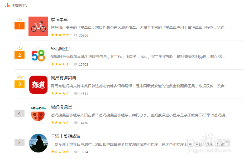 哪个微信小程序最热门？如何寻找好玩的小程序？