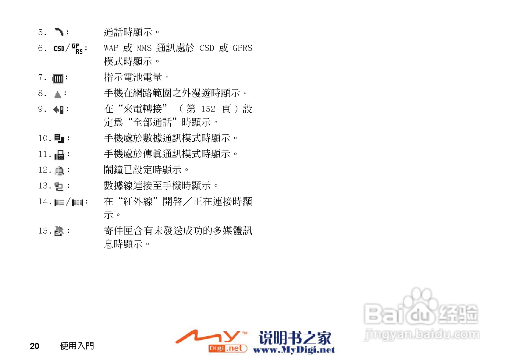 夏普GX-21手机使用说明书:[3]