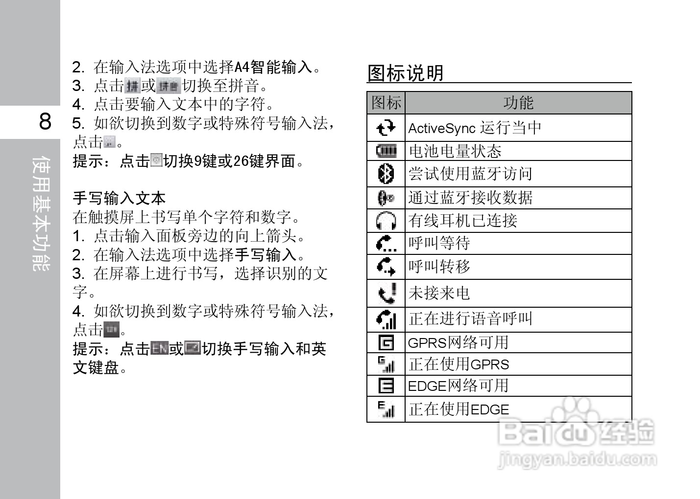 多普达T8588手机使用说明书:[3]