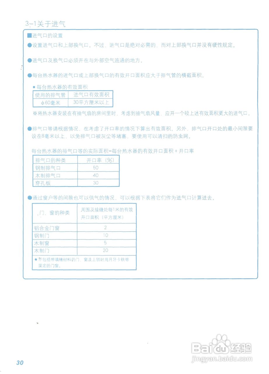 能率JSQ23-D燃气热水器使用说明书:[3]