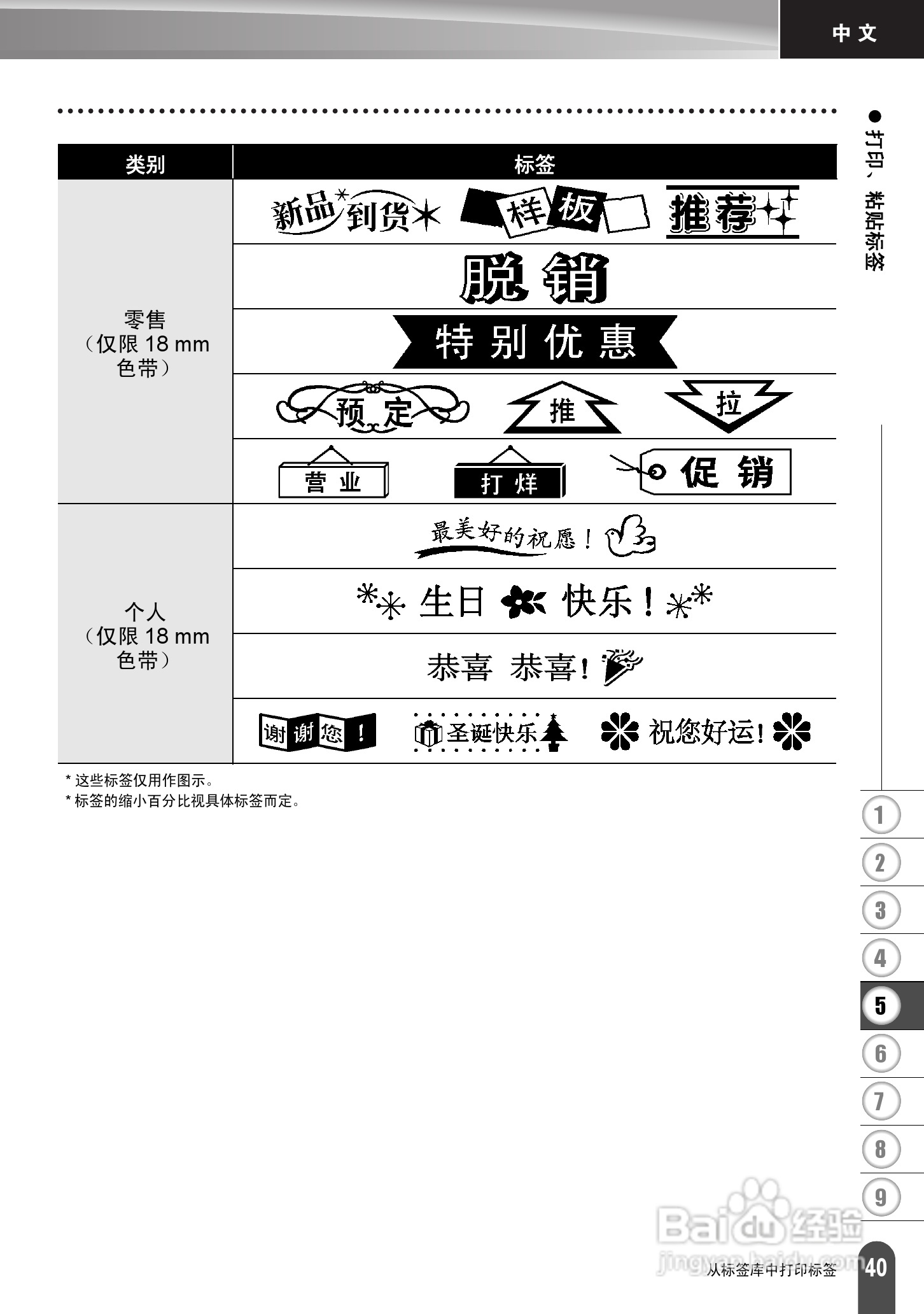 兄弟PT-2030标签打印机使用说明书:[5]
