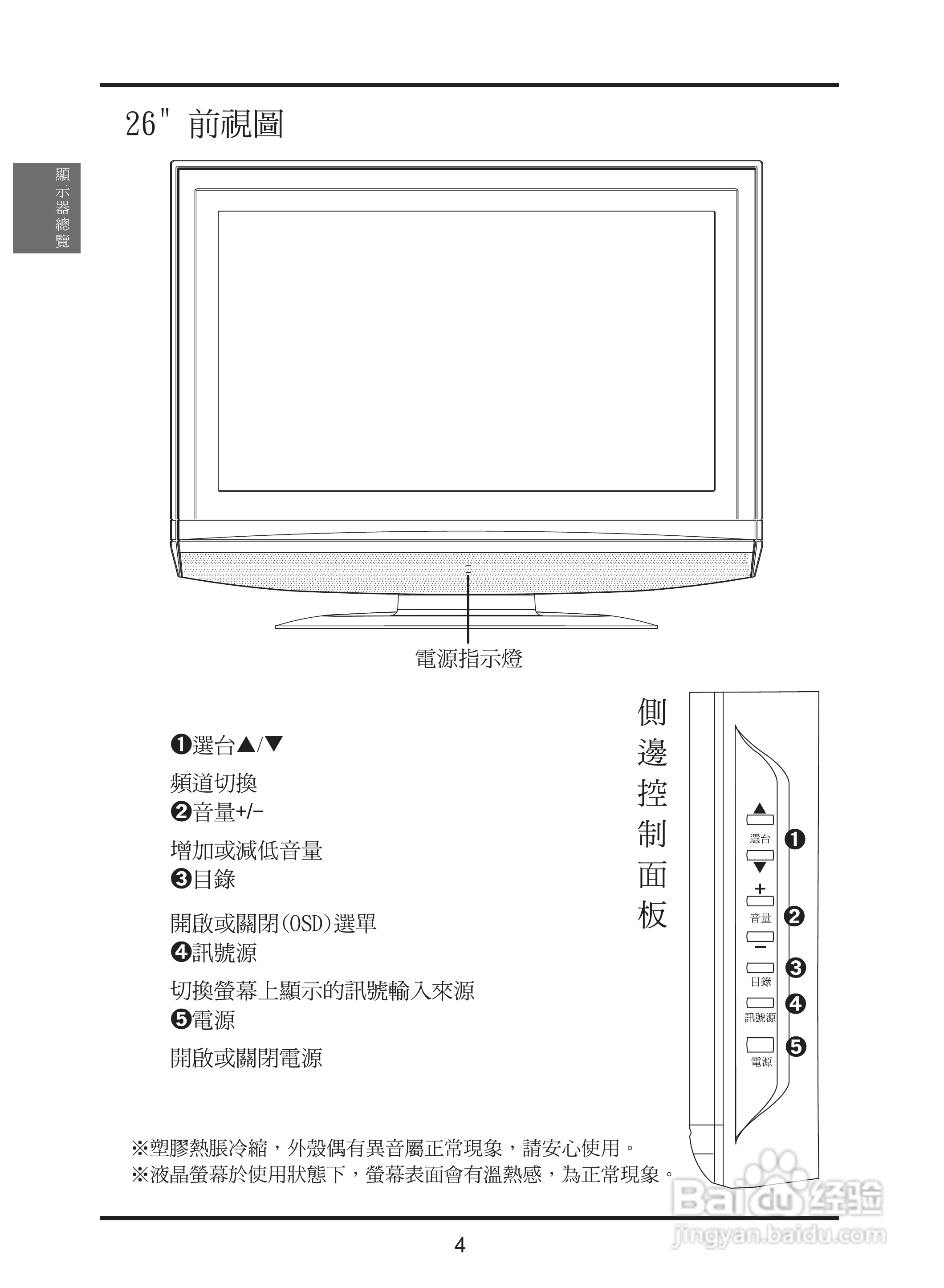 奇美多媒体液晶显示器TL-42S2000D型使用说明书:[1]