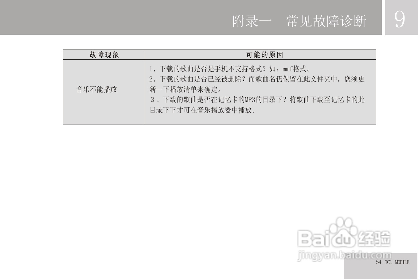 TCL V9手机使用说明书:[6]