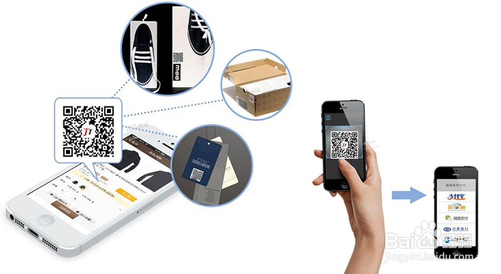 O2O商城系统详解