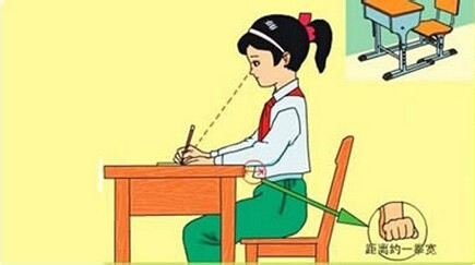 高考:提高做题速度让你至少提分30分