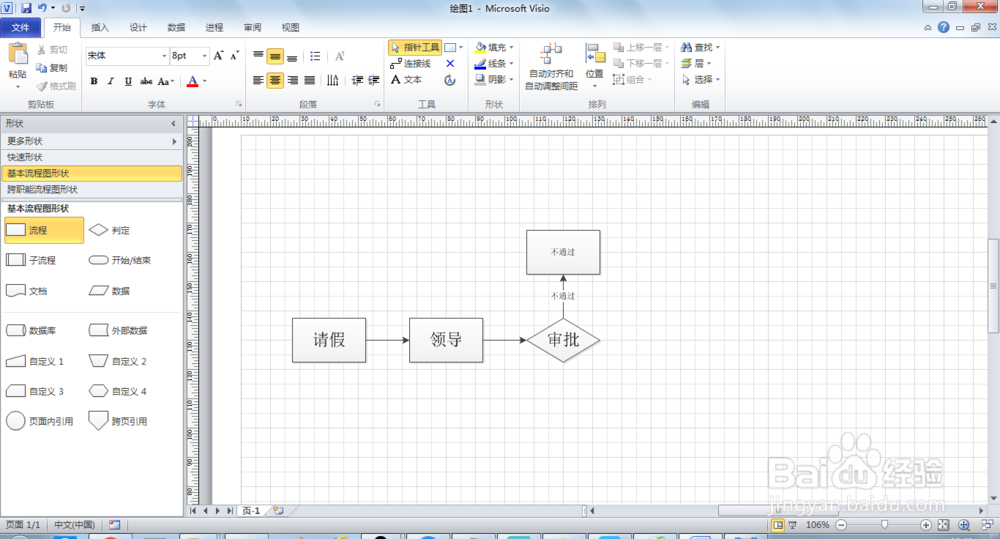 visio画请假流程图