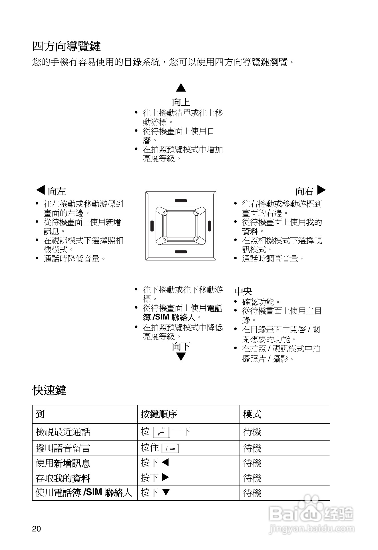 东芝TS30手机使用说明书:[3]