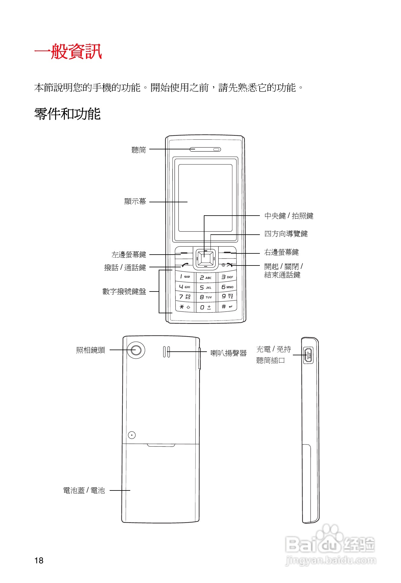 东芝TS32手机使用说明书:[3]