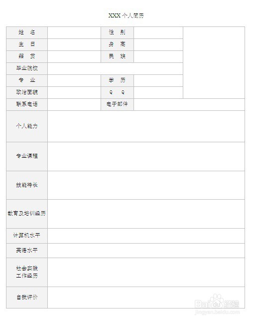怎样做一份漂亮的简历?