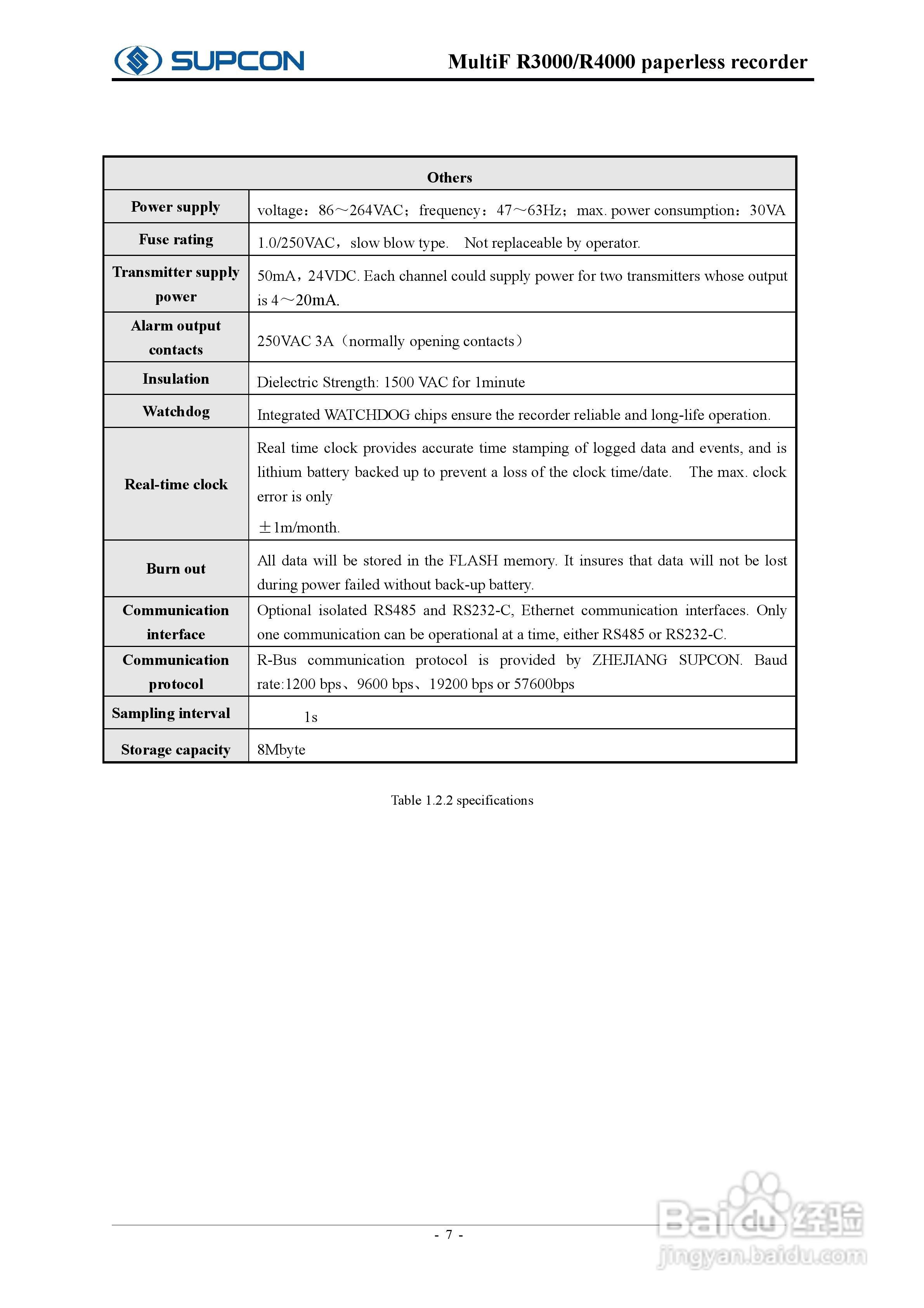 志禾工业R3000记录器操作手:[2]