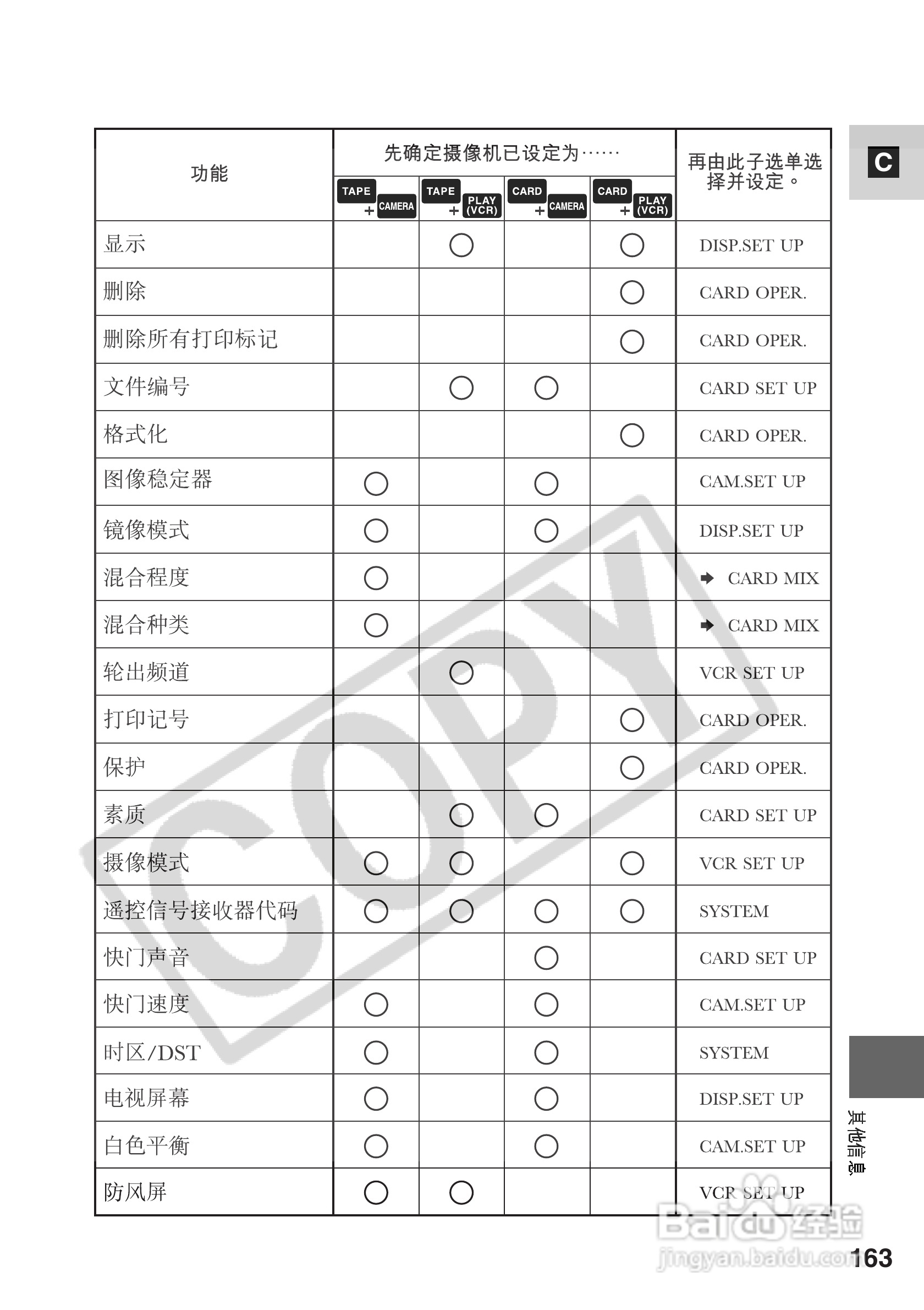 佳能MV530i数码摄像机使用说明书:[17]