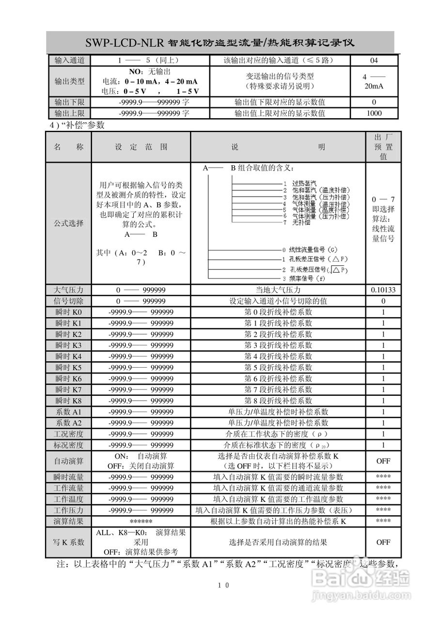 昌晖SWP-LCD-NLR智能化防盗型流量/热能积算仪说明书:[2]