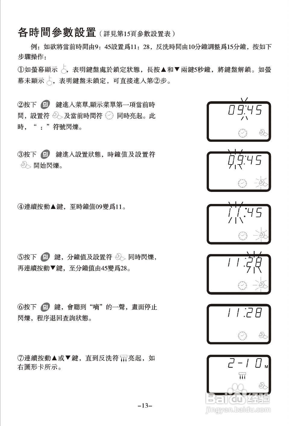 润新TM.F73多功能控制阀使用说明书:[2]