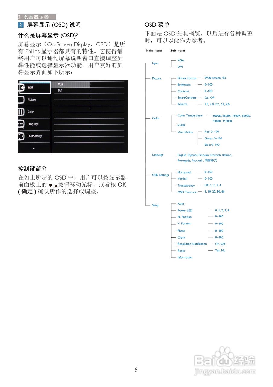 飞利浦221S3LSB/93液晶显示器使用说明书:[1]