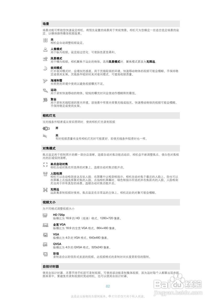 索爱ST18i手机使用说明书:[9]