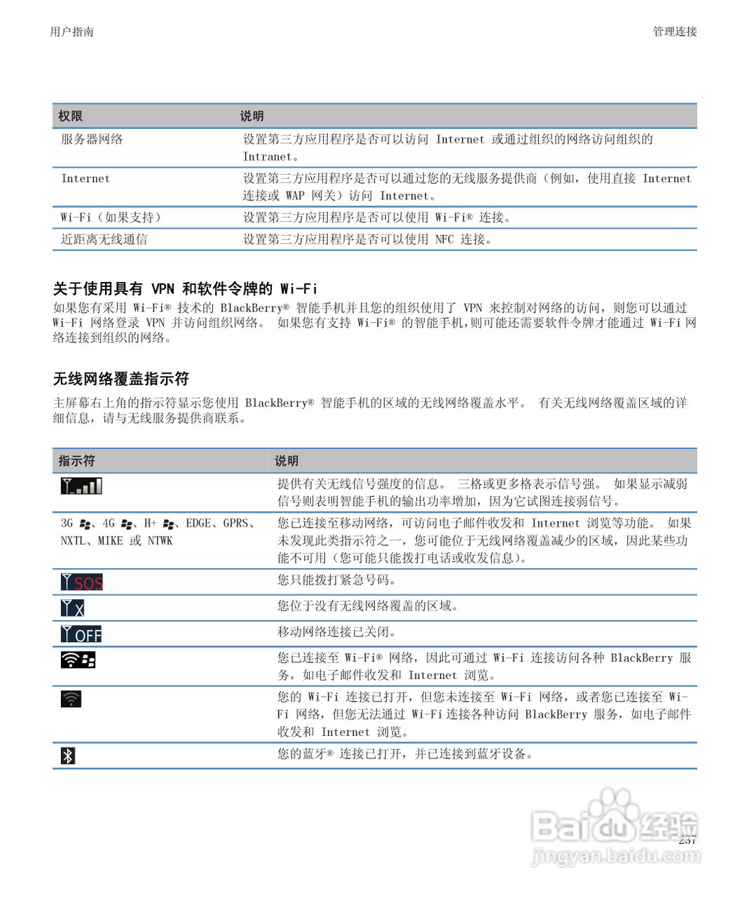 黑莓9900手机使用说明书:[24]