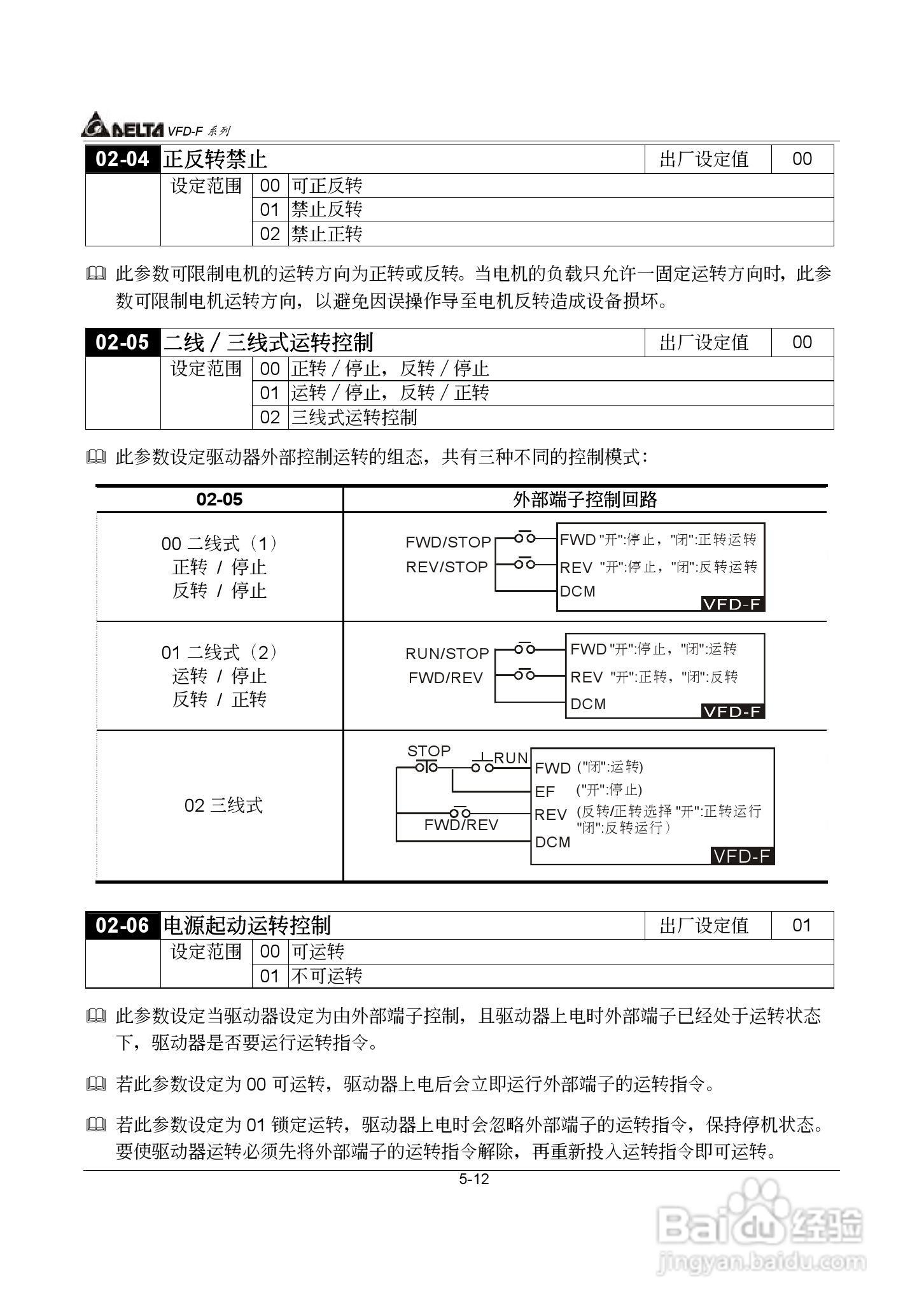 台达风机水泵专用型交流电机驱动器VFD-F系列说明书:[5]
