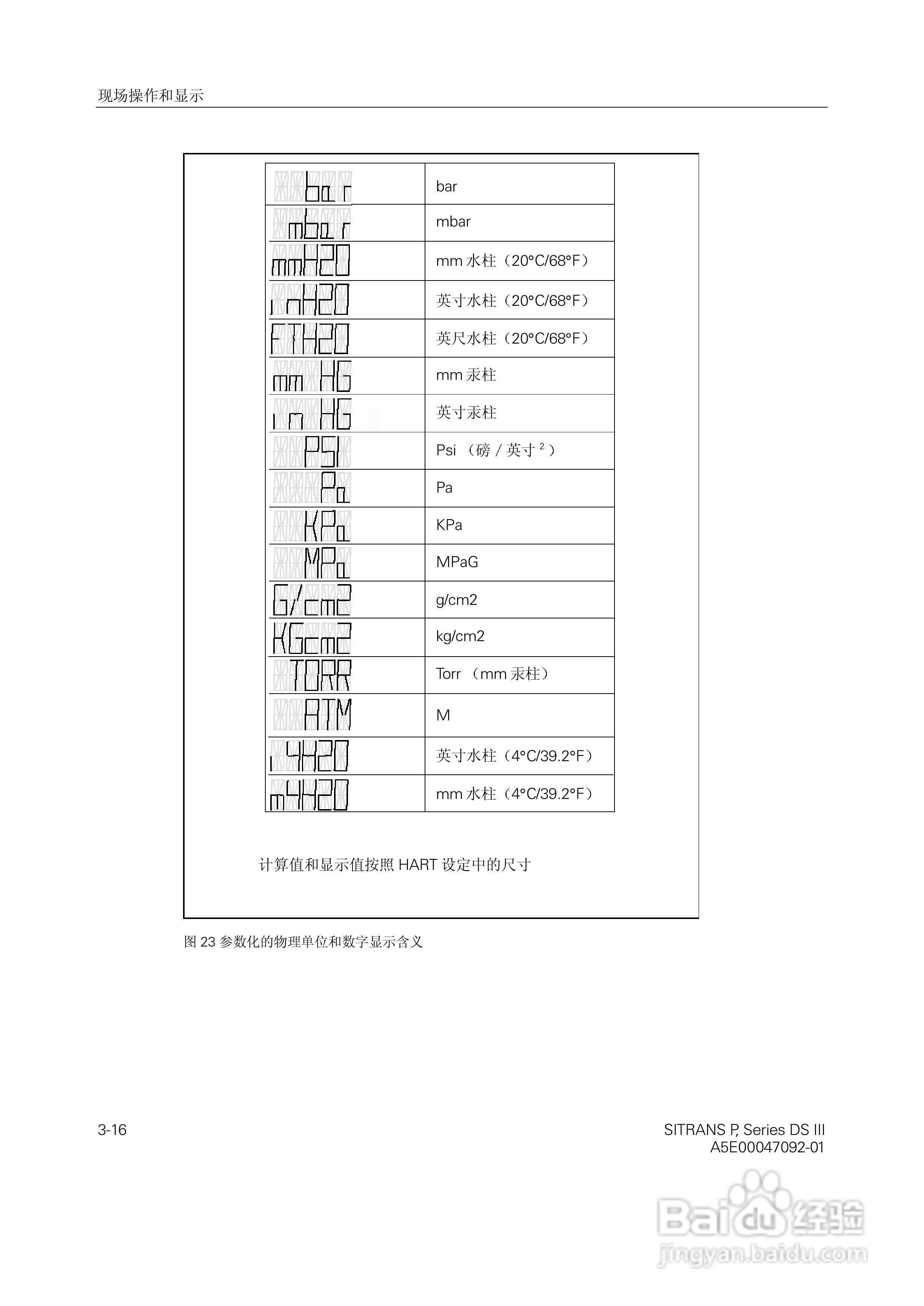 SITRANS/P压力变送器中文手册:[4]