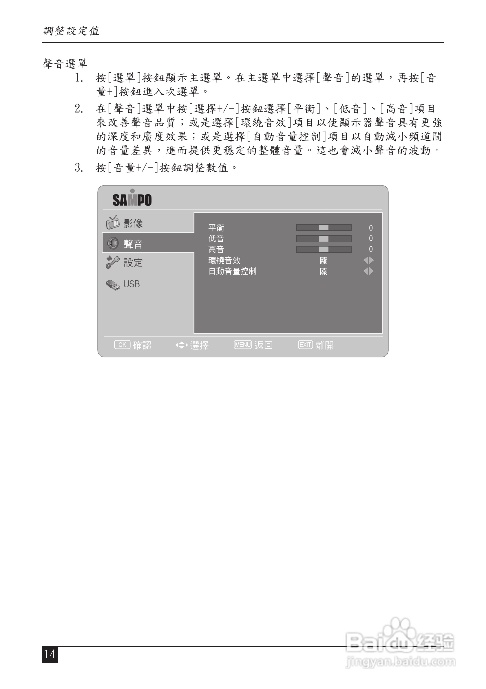 声宝LM-32V8T型液晶显示器说明书:[2]