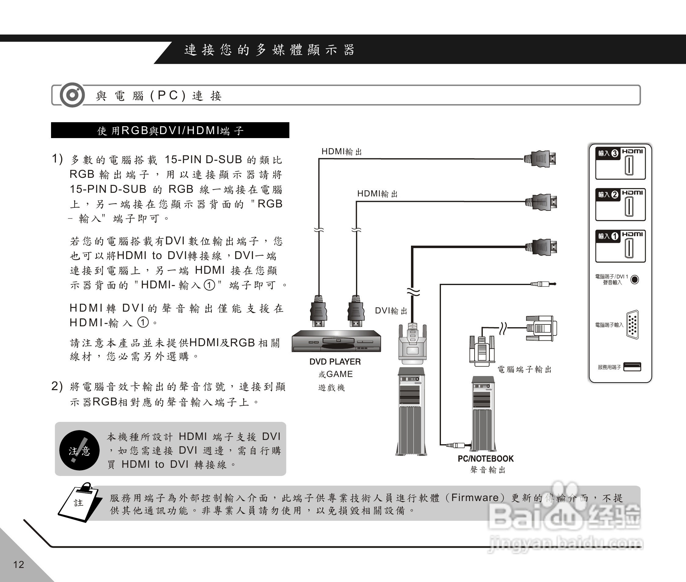 声宝LM-37XW718型多媒体液晶显示器说明书:[2]