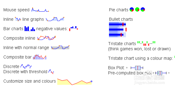 jsp页面如何实现动态股票形式的图