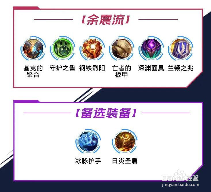 LOL手游曙光女神蕾欧娜符文出装攻略