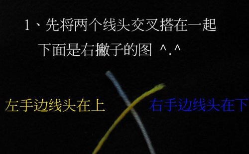 怎样绣十字绣快