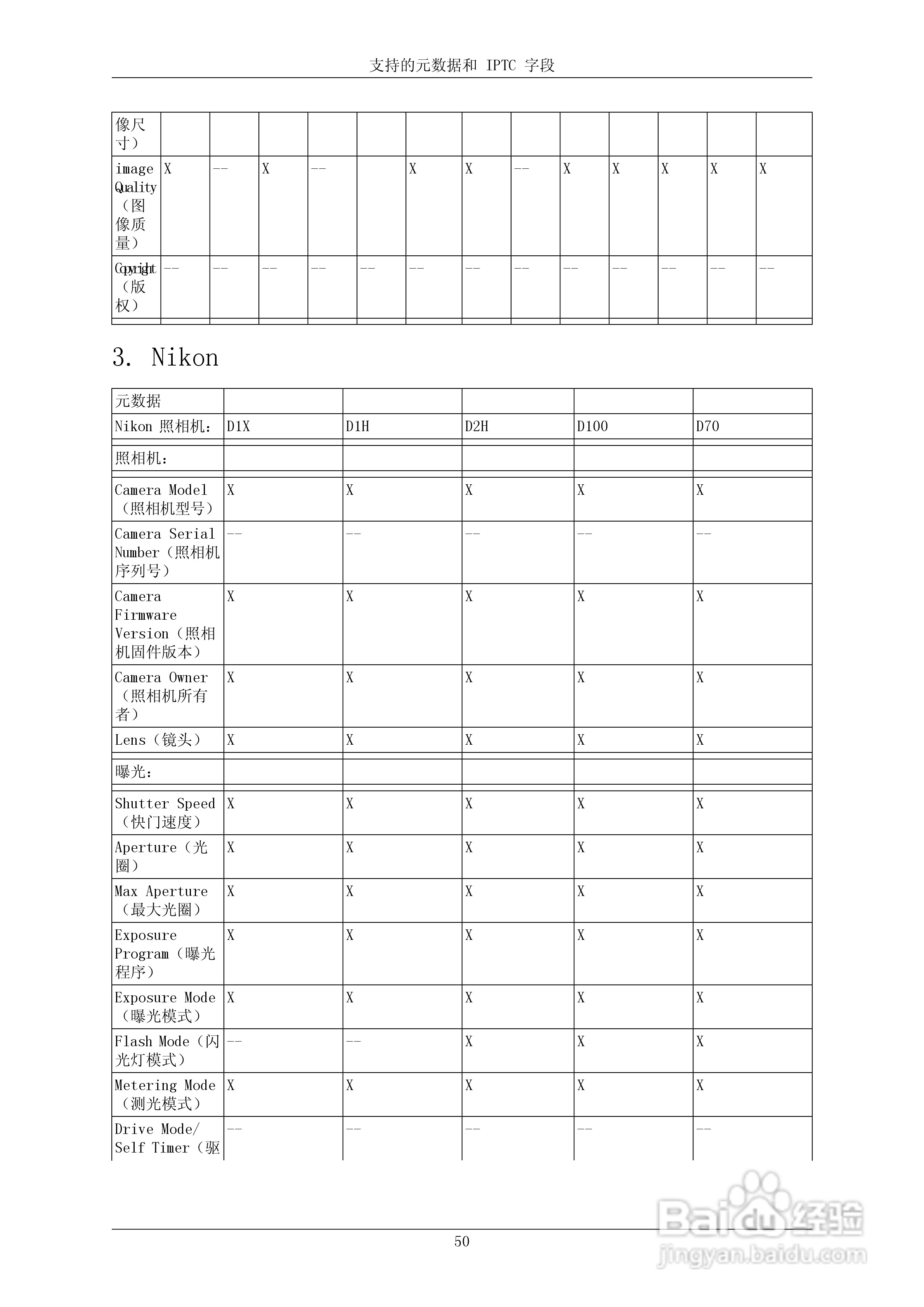 飞思PhaseOne Capture One 3.7.x数码相机使用说明书:[6]