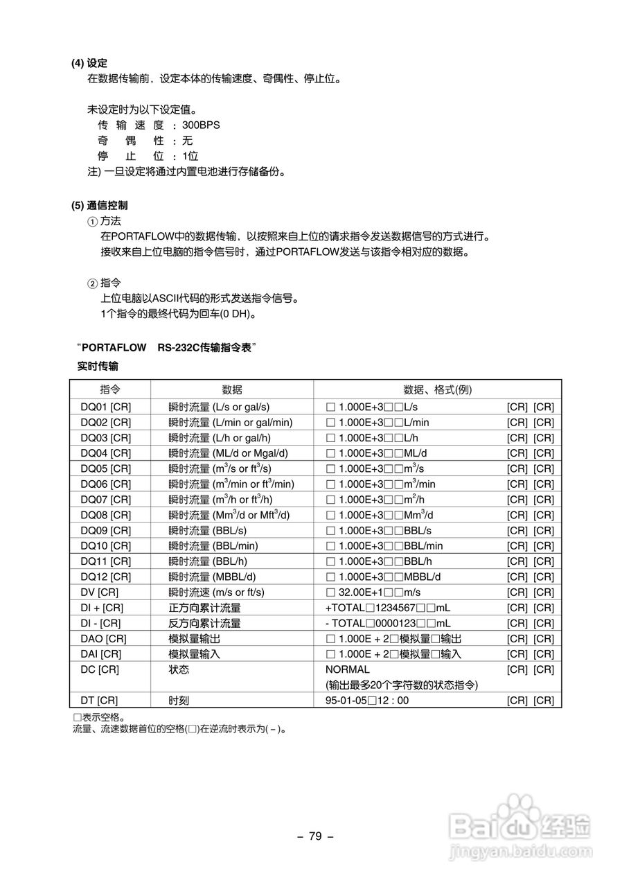 富士电机FLC-2便携式超声波流量计说明书:[9]