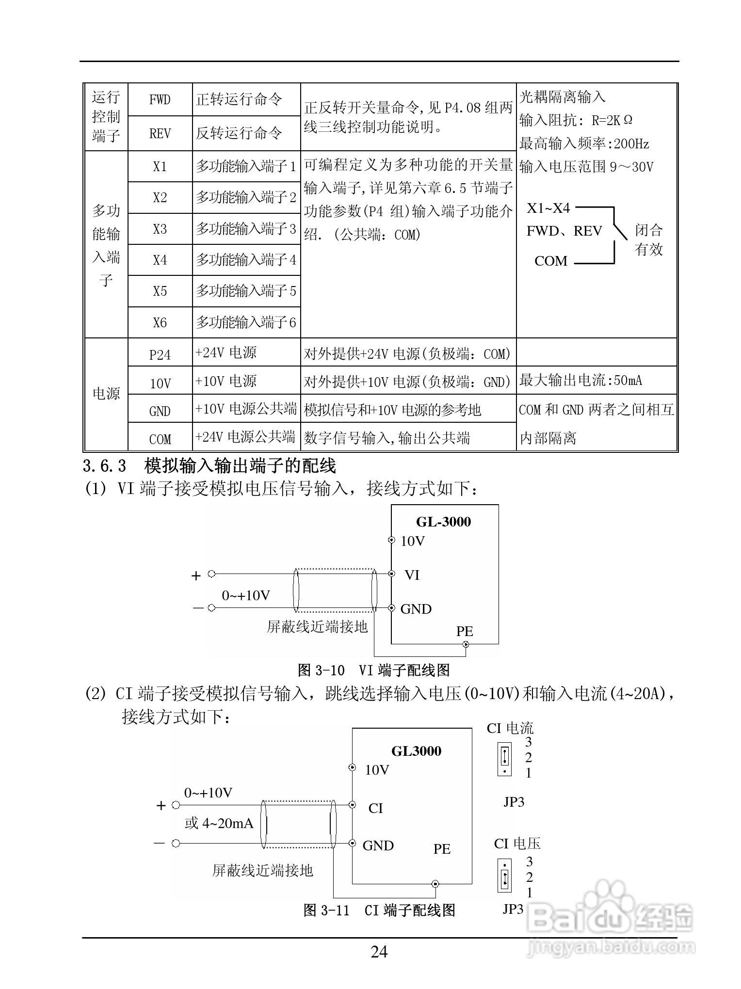 GL-BP3000系列变频调速器说明书:[3]