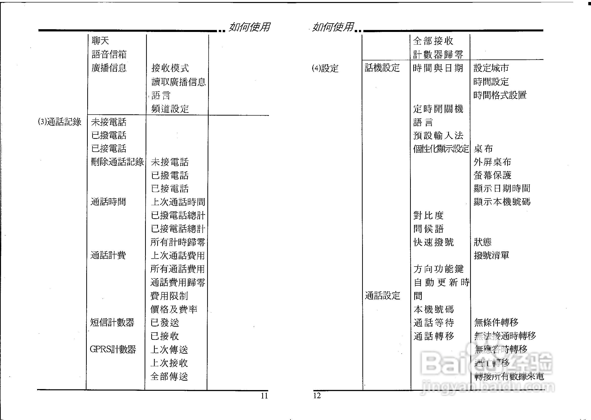 声宝GK-605型手机说明书:[1]