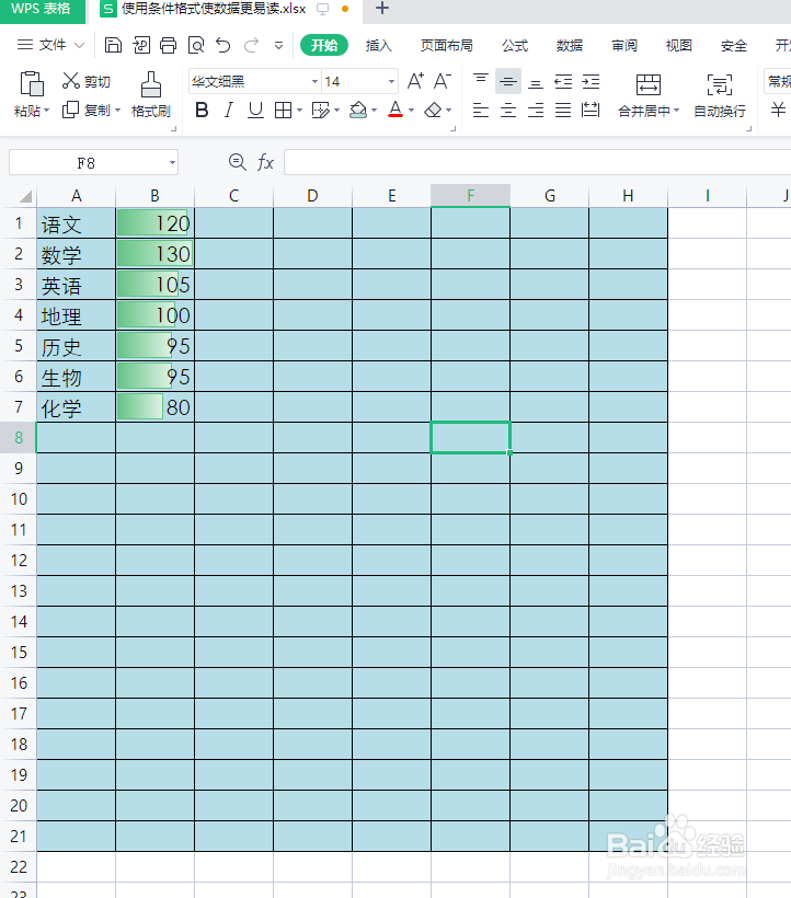 Excel如何使用条件格式使数据更易读